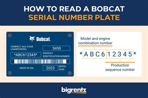 bobcat serial number lookup